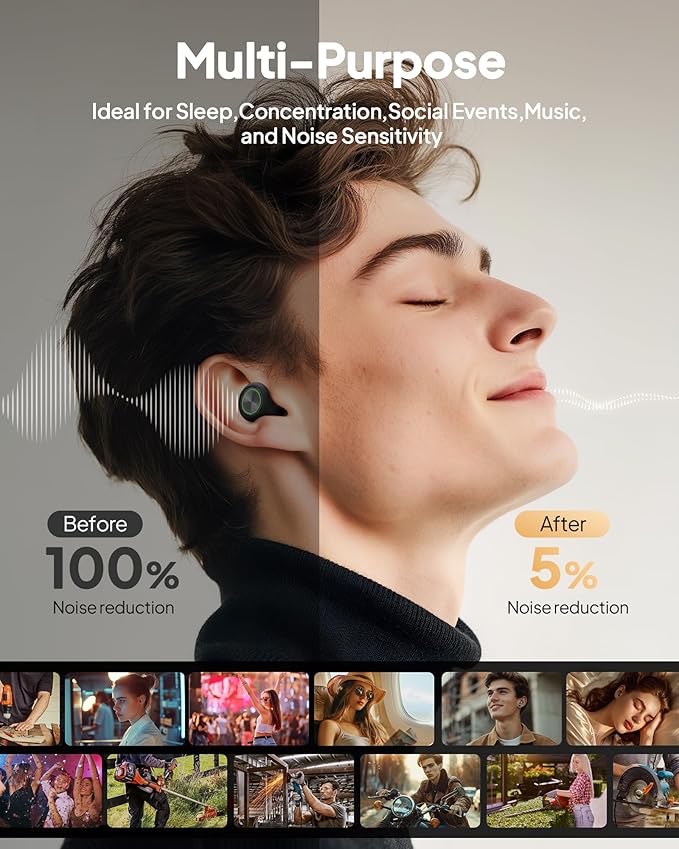 Ear Plugs for Sleeping Noise Cancelling, Reusable Silicone Ear Plugs for Sleeping with 8 Eartips and Case, 45dB Noise Reduction, High-Fidelity Hearing Protection Ear Plugs for Concert and Snoring