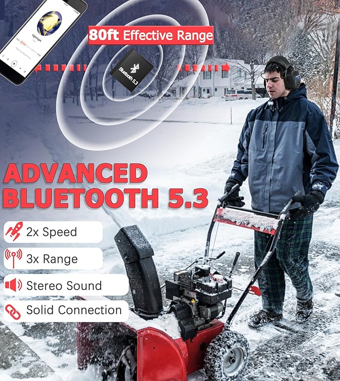 PROHEAR 037 2 Pack Bluetooth 5.3 Hearing Protection Headphones with Rechargeable, 30dB SNR Safety Noise Reduction Ear Muffs for Mowing Workshops Snowblowing, Black and Black