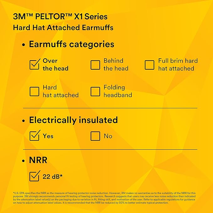 3M PELTOR Ear Muff Hearing Protection, X1 Series, Noise Protection, Construction, Manufacturing, Maintenance, Automotive