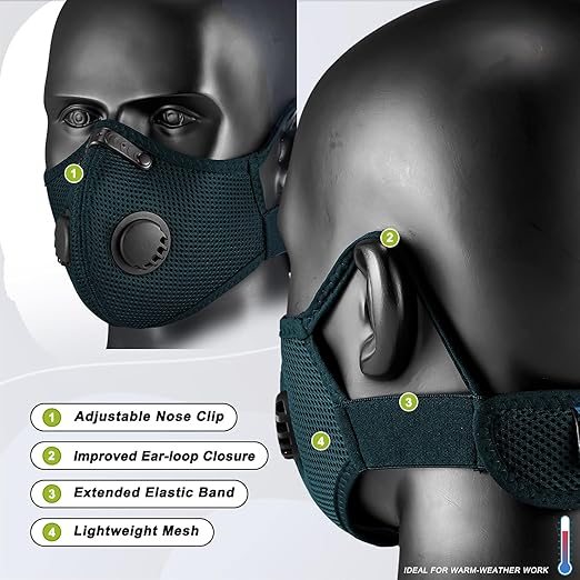 BASE CAMP Upgrade M Plus Dust Mask, Reusable Respirator with 99.9% Effective Carbon Filters for Woodworking, Breathable Face mask Against Dust for Construction, Landscaping, Sanding, Painting