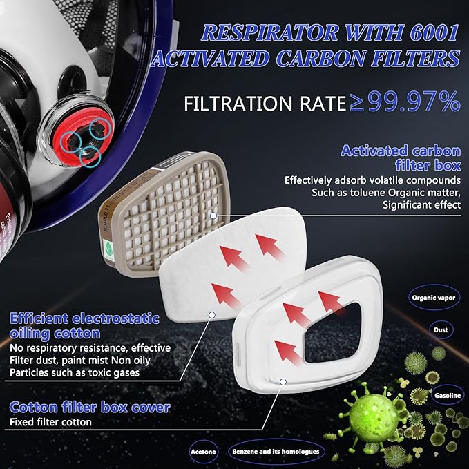 Full Face Respirator Mask, Gas Masks Survival Nuclear and Chemical, Gas Respirator with Activated Carbon Filters