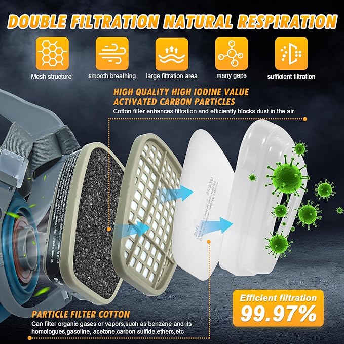 10/PK 6001 Filter Cartridges for Respirator, Replacement Respirator for 6200,6800,4008 Series, Organic Vapor Cartridge for Filtration of Gas,Paints,and Chemicals.