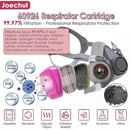 10 Pair 20PCS Respirator Cartridges - 60926 Filter Cartridge for Respirator Mask,Gas Mask Filters for Chemical, Dust, Paint, Organic Vapors, Acid Gases, Ammonia and Particulates Filter, Welding
