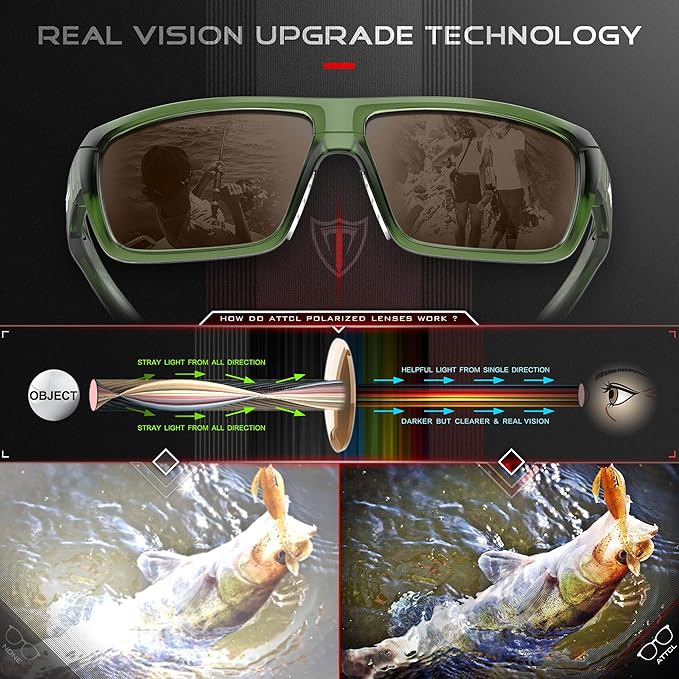 ATTCL Sports Polarized Sunglasses For Men Cycling Driving Fishing 100% UV Protection