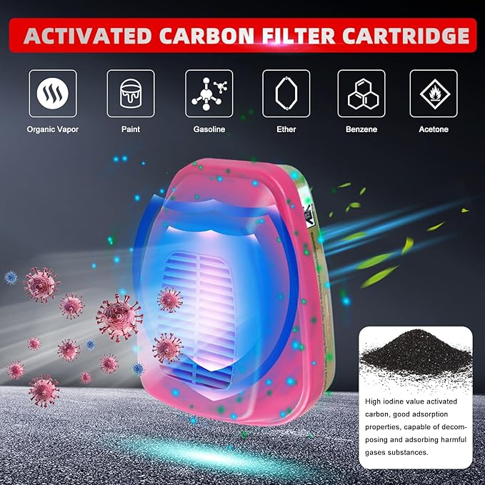 60926 Respirator Cartridges(3 Pairs), 60926 Filter Cartridges for Filtering Organic Vapors, Acid Gases, Ammonia Methylamine, Formaldehyde - Respirator Filters for 6000, 7000 Series