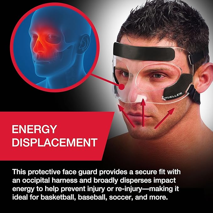 MUELLER Sports Medicine Face Mask for Men & Women, Adjustable Clear Face Guard, Nose & Cheek Protection for Basketball & Cosmetic Procedures, Shatterproof with Foam Padding, One Size