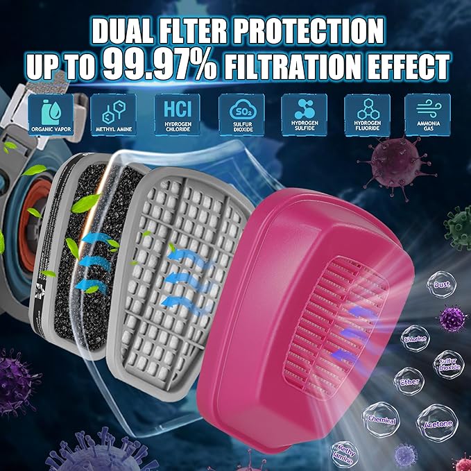 Respirator Cartridge/Filter 60921, Particulate Filters for Half and Full Face Respirator 6000 7000 FF-400 Series, Effective Filtering Organic Vapors, Particulates, Chemicals and Dust (10 Pair)