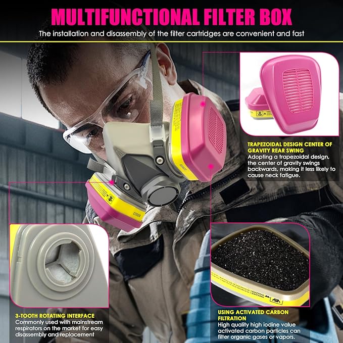 Respirator Cartridge/Filter 60923, 60923 Particulate Filters Compatible with Half and Full Face Respirator, Suitable for Asbestos, Resin, Dust
