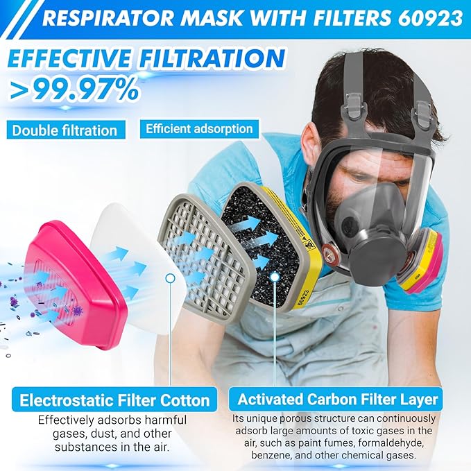 Full Face Respirator Mask with Filters, 6800 Reusable Respirator Gas Mask with Filters 60923,Dust Mask Anti Fog Against Dust Organic Vapor for Painting, Polishing, Chemicals, Welding,Sanding