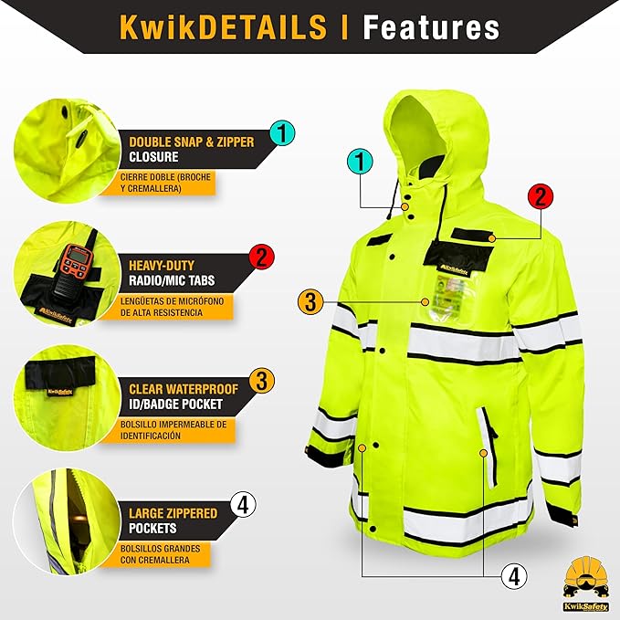 KwikSafety - Charlotte, NC - TORRENT Rain Jacket & Trench Coat ANSI OSHA Class 3 High Visibility Jacket Hi Vis Rain Gear