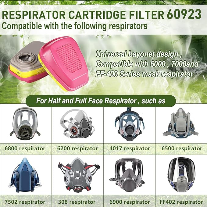 (30 Pair) 60923 Respirator Cartridge Particulate Filter, for 6000, 7000 and FF-400 Series Masks, Effective Filtering Organic Vapors, Acid Gases, Chemical, Dust …