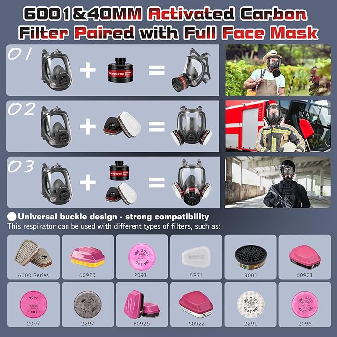 Reusable Respirator Mask with Activated carbon filter cottons for Gas, Organic Vapors