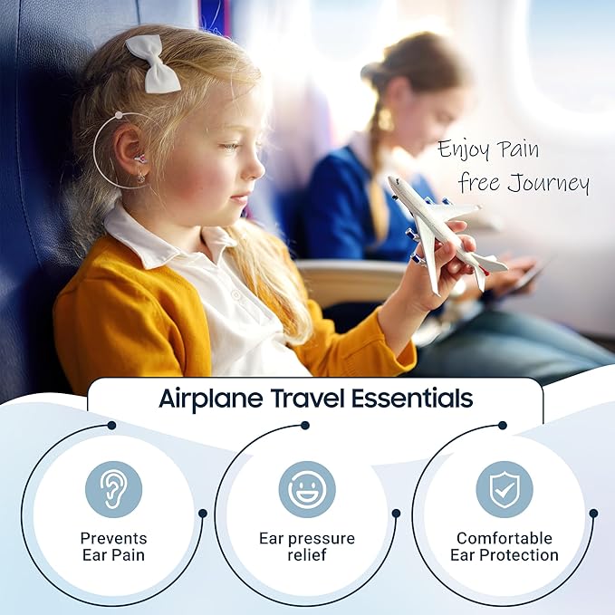 Kids Earplugs with String (6-12 yrs) – Ear Pressure Relief & Prevent Ear-Pain Airplane Travel Protection, Reusable Noise Sensitivity Ear Plugs for School, Home, Playtime, Beyond, 25 dB