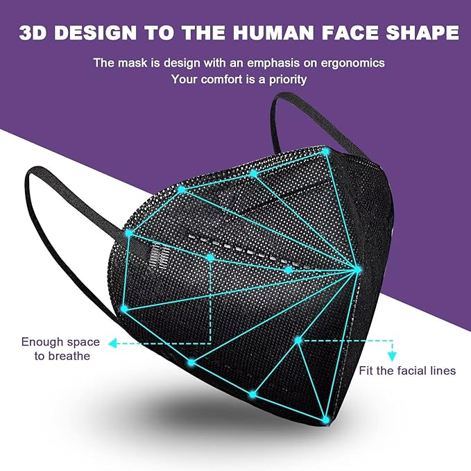 KN95 Face Mask 50 Pack, Individually Wrapped, Black Disposable Face Masks, 5-Ply Protection against PM2.5 Breathable Comfortable Safety Mask with Over 95% Filtering