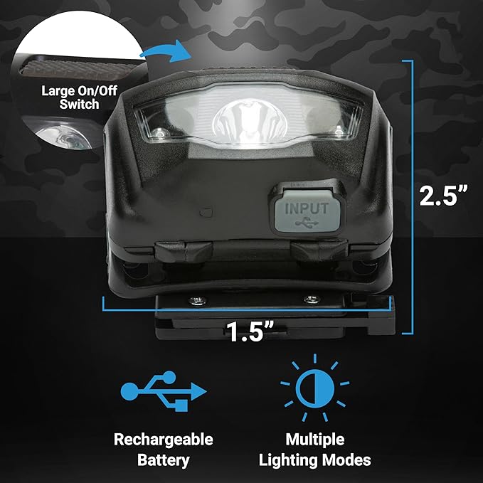 LED Tactical Helmet NVG Shroud Mounted Light