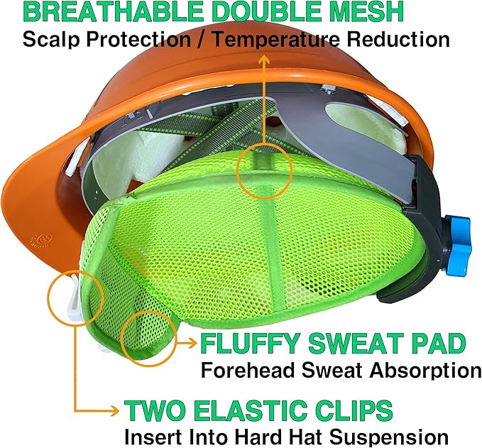 3PCS Hard Hat Liner Sweatband Work Safety Helmet Accessories, Washable Cool Mesh Towel Sweat Absorber Pad for Men Woman, Insert Hardhat Suspension, Includes Replacement Clips