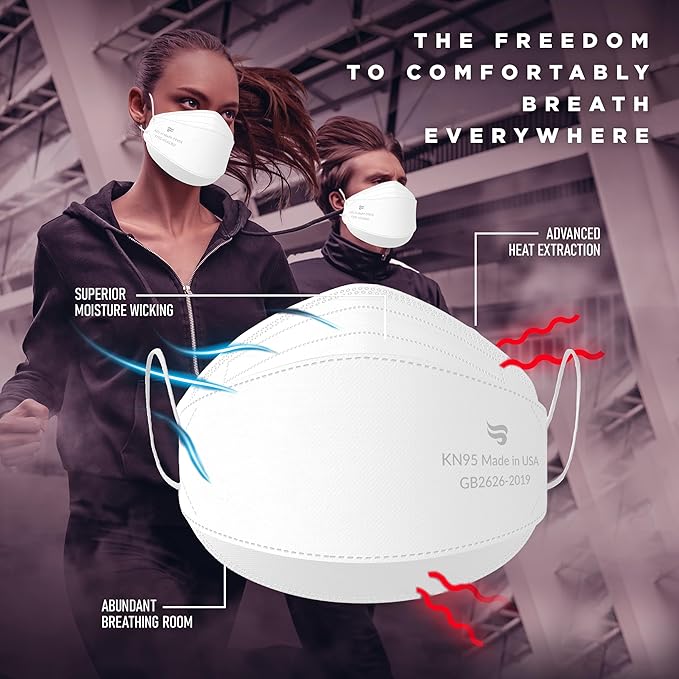 Breatheze KN95 Face Masks Made In USA FDA Registered - Disposable KN95 Mask - 3D Style