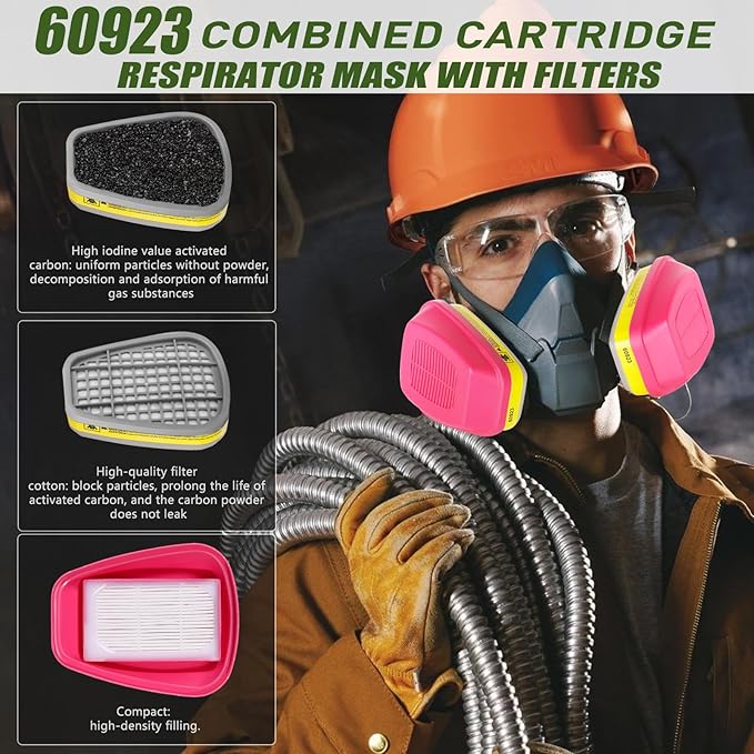 (1 Pair) 60923 Respirator Cartridge Particulate Filter, for 6000, 7000 and FF-400 Series Masks, Effective Filtering Organic Vapors, Acid Gases, Chemical, Dust …