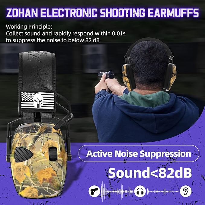 ZOHAN Electronic Shooting Earmuffs, Hearing Protection Shooters, NRR 23dB Noise Reduction Gun Range Ear Protection Headphones