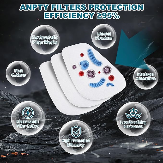 XPRO 20PCS 5N11 Respirator Filter Cotton - 6001 Filter Cartridges, Particulate Filter Cotton Respirator Filter, Against Dust, Spray Paint, Particles, for 6200, 6800, 6000, 7501, 7502 Series