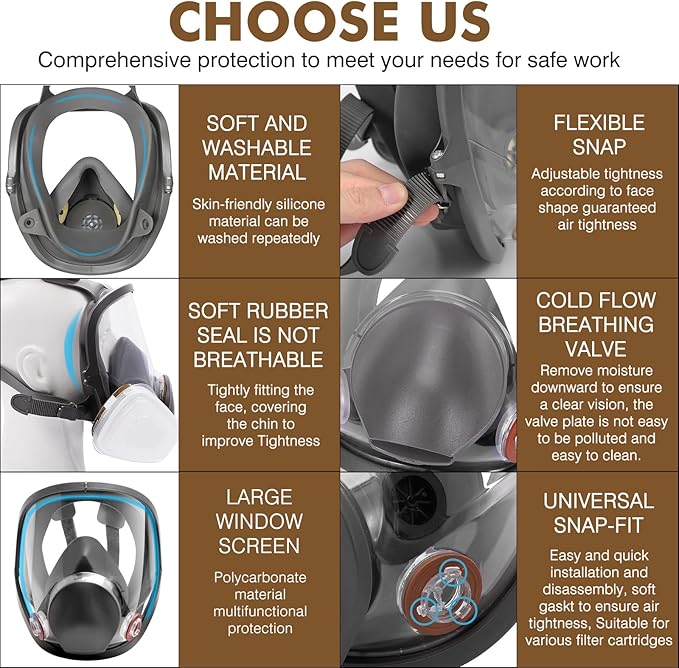 Full Face Respirator Mask, Gas Masks Survival Nuclear and Chemical, Gas Respirator with Activated Carbon Filters