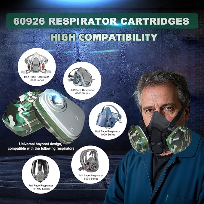 60926 Respirator Cartridges(2 Pairs), 60926 Filter Cartridges for Filtering Organic Vapors, Acid Gases, Ammonia Methylamine, Formaldehyde - Respirator Filters for 6000, 7000 Series