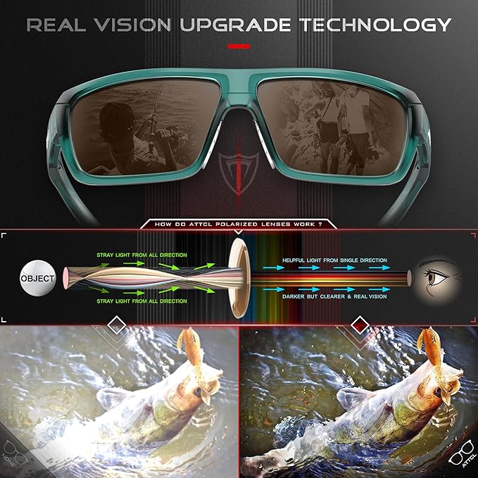 ATTCL Sports Polarized Sunglasses For Men Cycling Driving Fishing 100% UV Protection