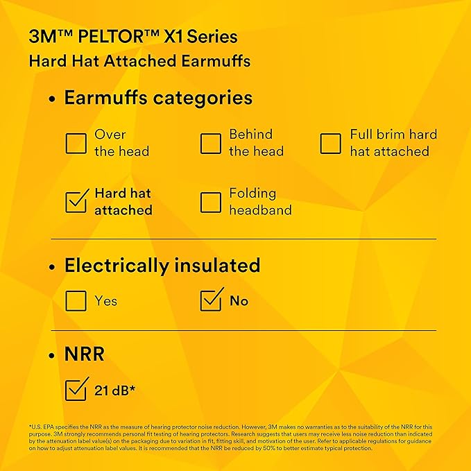 3M PELTOR Ear Muff Hearing Protection, X1 Series, Noise Protection, Construction, Manufacturing, Maintenance, Automotive