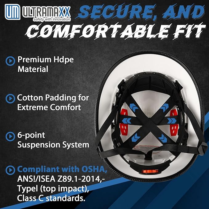 Full Brim Hard Hat with Built-in Visor, ANSI Z89.1 OSHA Approved Construction Safety Helmet with Chin Strap for Men Women