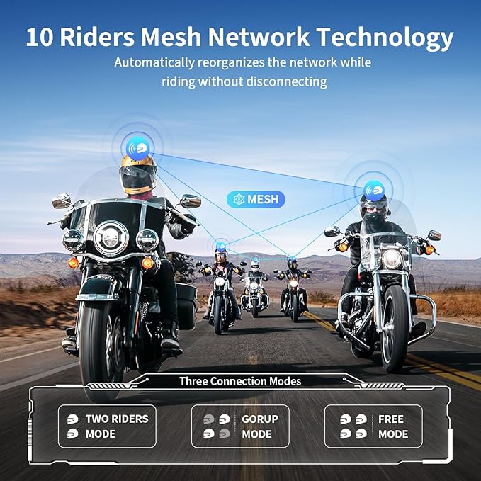 Fodsports FX7 10 Riders Mesh Motorcycle Bluetooth Headset, Dual Chips V5.4 Helmet Bluetooth Headset with Audio Multitasking, Music Share, Motorcycle Intercom with CVC & ENC Noise Reduction, FM, 1 Pack