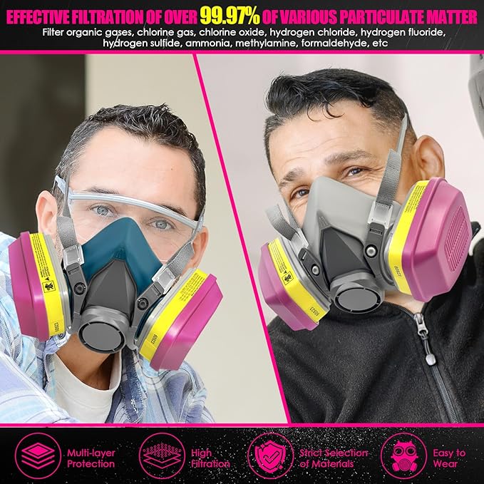 Respirator Cartridge/Filter 60923, 60923 Particulate Filters Compatible with Half and Full Face Respirator, Suitable for Asbestos, Resin, Dust