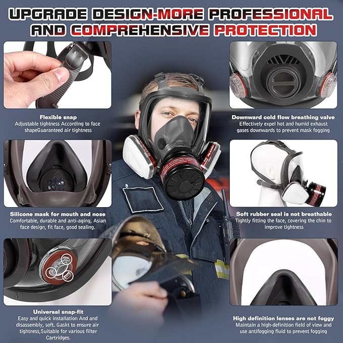 Reusable Respirator Mask with Activated carbon filter cottons for Gas, Organic Vapors