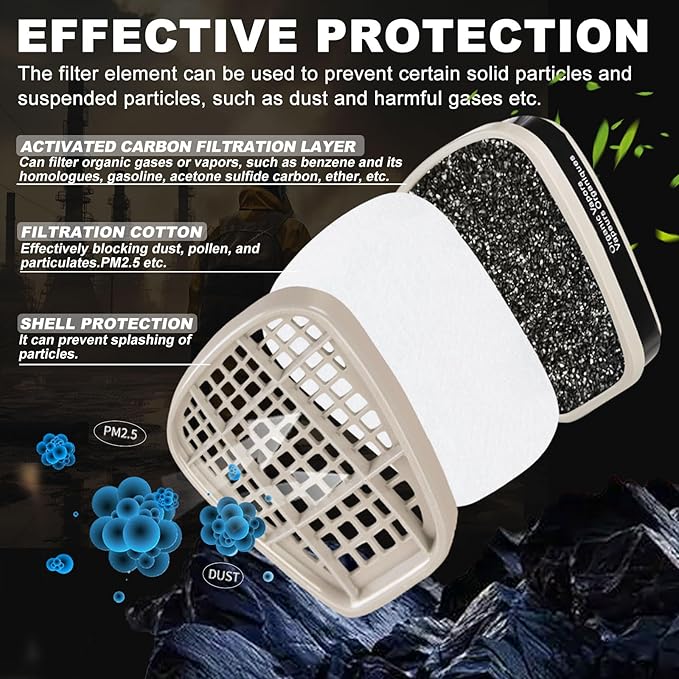 10 Pair 6001 Filter Cartridges for Respirator, Respirator Cartridges & Filters, Paint, Chemical, Respirator Filters for 6200, 6800, 6502, 7502, 4008 Series