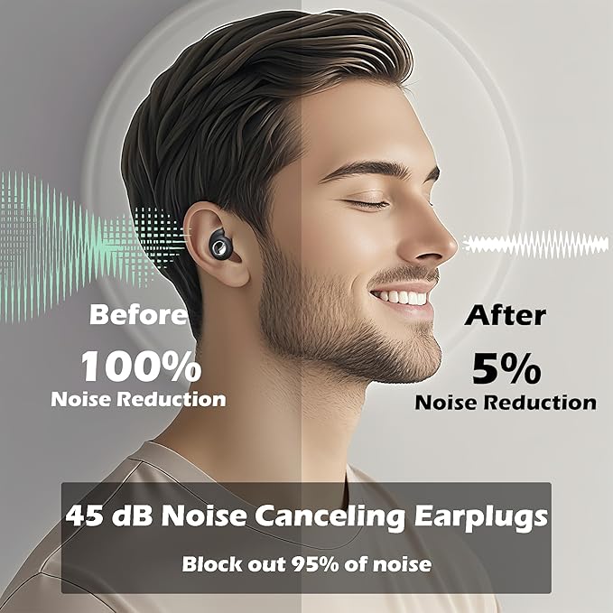 Noise Cancelling Ear Plugs for Sleeping, Reusable 45db Ear Plugs for Noise Reduction, Hearing Protection Earbuds with 8 Ear Tips, Washable Silicone Earplugs for Concert, Travel and Work