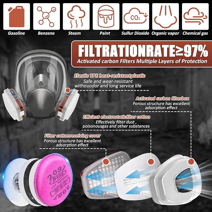 Full Face Respirator Mask, 6800 Reusable Respirator Mask with Filters 6001, Anti-fog, Ideal for Paint, Spray, Dust