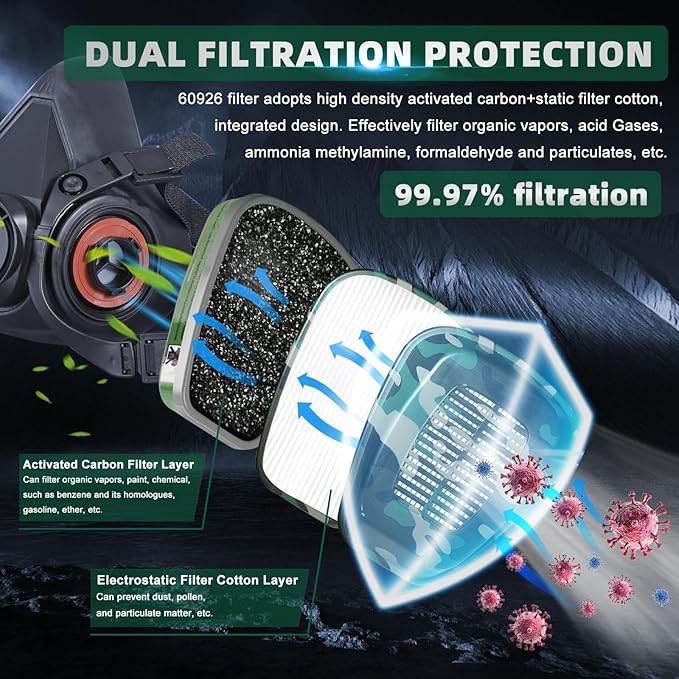 60926 Respirator Cartridges(2 Pairs), 60926 Filter Cartridges for Filtering Organic Vapors, Acid Gases, Ammonia Methylamine, Formaldehyde - Respirator Filters for 6000, 7000 Series