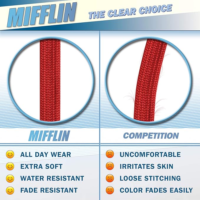MIFFLIN-USA Flat Breakaway Safety Lanyard for ID Badges (Red, 36 Inch, 100 Pack), Soft Woven Neck Line