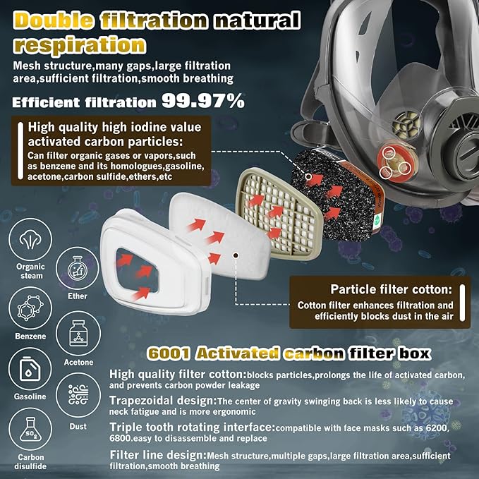 Gas Masks Survival Nuclear and Chemical,Anti-fog,Reusable Full Face Respirator Gas Mask with Activated Carbon Filter - Ideal for Survival,Construction and Industrial Use.