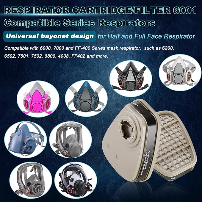 5 Pair Respirator Cartridges & Filters, 6001 Filter Cartridges for Respirator, Proof Organic Vapors, Paint and Chemical, Replacement Respirator Filters for 6200, 6502, 7502, 6800, 4008 Series