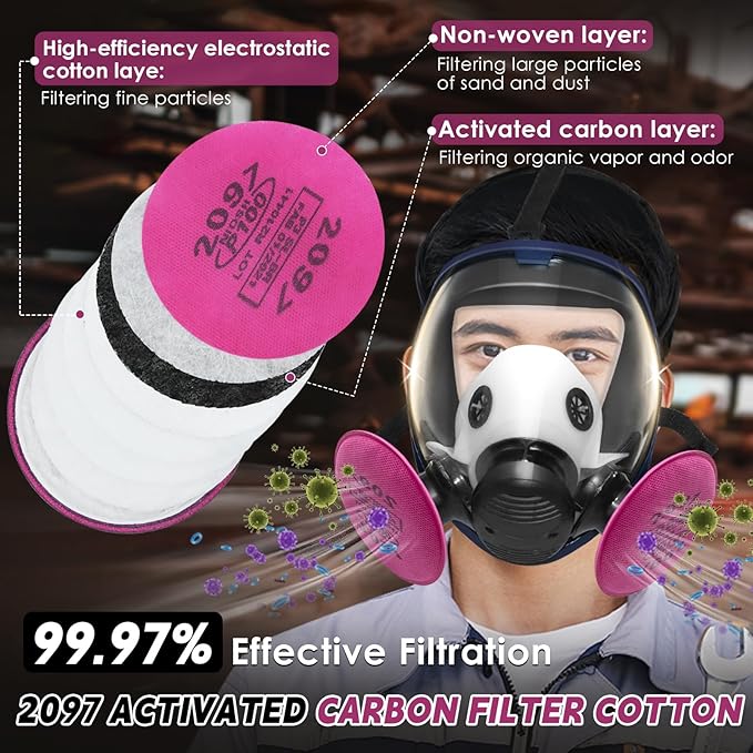 Full Face Gas Masks Survival Nuclear and Chemical, Reusable Full Face Respirator Gas Mask with Activated Carbon Filter