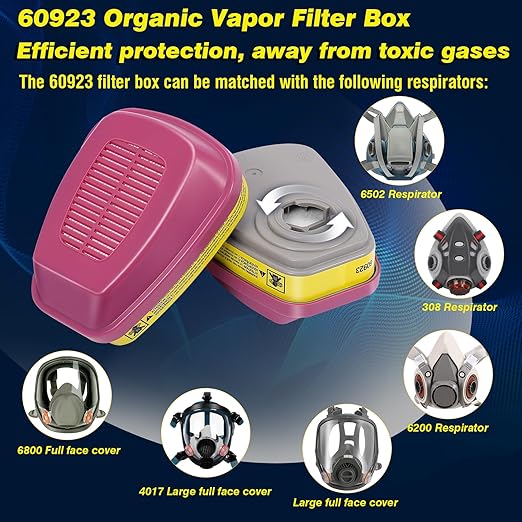 Respirator Filter(30 Pairs) - 60923 Respirator Cartridge for Respirator, Respirator Filter Compatible with 6000, 7000, FF-400 Series Respirator Against Acid Gases, Chemicals, Organic Vapors