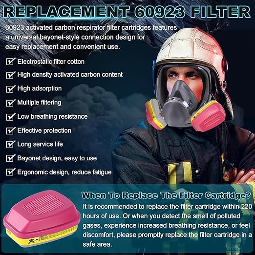10 Pair Respirator Cartridge, 60923 Filter Cartridges, Against Organic Vapors, Formaldehyde, Acid Gases, Chemical, Respirator Filters for 6200, 6502, 6800, 7502, 4008 Series