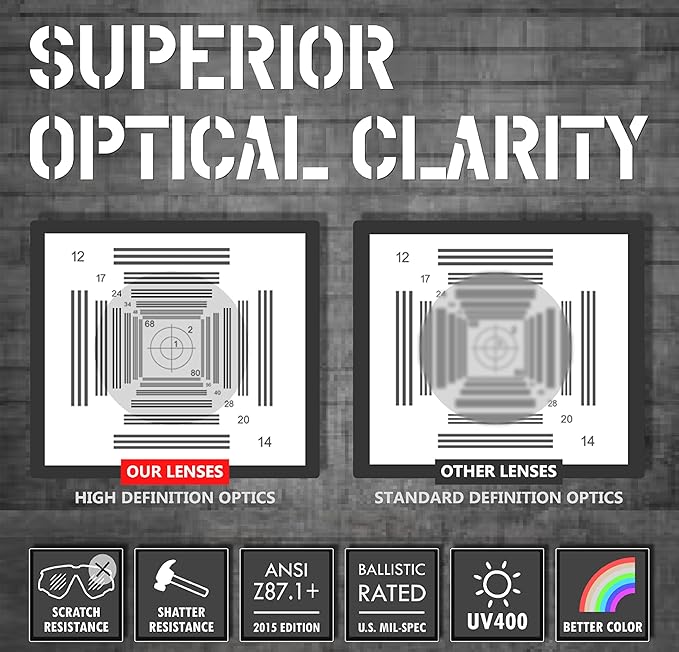 HTS TR90NZZ Safety Glasses Small Size with Side Shields ANSI Z87 Optical Eyeglass prescription Frame Scratch Fog Resistant