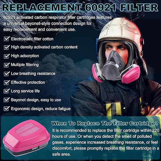5 Pair Respirator Cartridges & Filters, 60921 Filter Cartridge, Against Organic Vapors, Formaldehyde, Acid Gases, Paint, Respirator Filters for 6200, 6800, 7502, 4008 Series