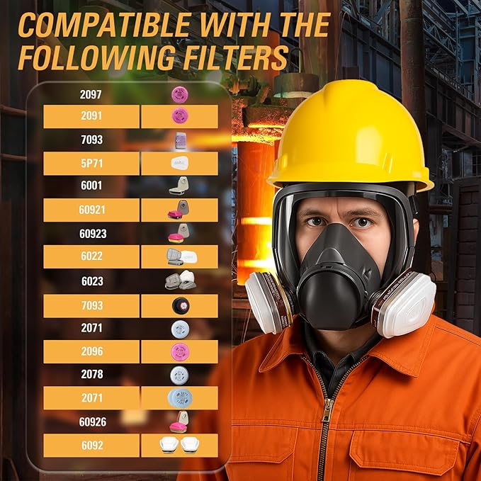 Full Face Gas Mask - Includes 6001 Activated Carbon Filter vs 2097 Filters (Complete Set)