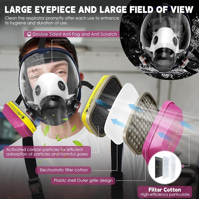 Full Face Gas Masks Survival Nuclear and Chemical, Reusable Full Face Respirator Gas Mask with Activated Carbon Filter