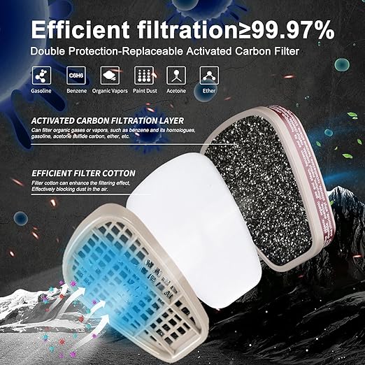 JKsoul 15 Pair Respirator Cartridges & Filters, 6001 Filter Cartridges for Respirator, Against Dust/Organic Vapor/Chemical/Particulates, Compatible with 6200, 6800, 7502, FF402 Series Respirator