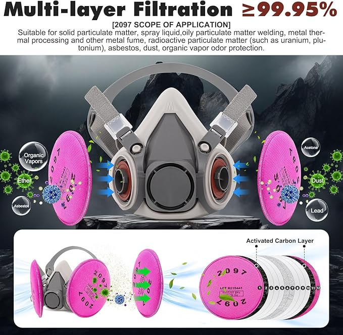 Respirator Mask with Filters 2097 : Half Face Respirator Reusable Gas Mask Against Dust, Organic Vapors, Epoxy Resin, Lead Paint, Perfect for Painting, Welding, Metal Cutting, Woodworking