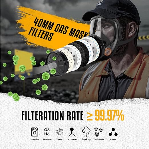 Gas Mask Respirator 2 Pack: Full Face Gas Masks Survival Nuclear and Chemical Reusable Respirator Mask with Filters 60921 & Activated Carbon 40mm Filter for Painting Mold Dust Epoxy Resin Welding