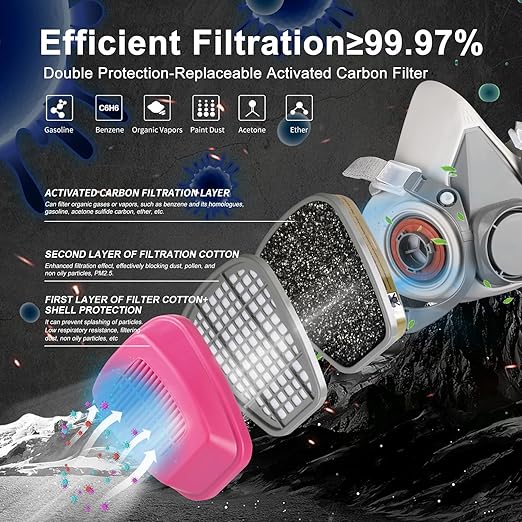 10 Pair Respirator Cartridges, 60926 Respirator Filters, Filtering Formaldehyde, Acid Gases, Particulates, Chemical and Paint, Organic Vapors Cartridge for 6200 6502 7502 4008 6800 Series Respirator